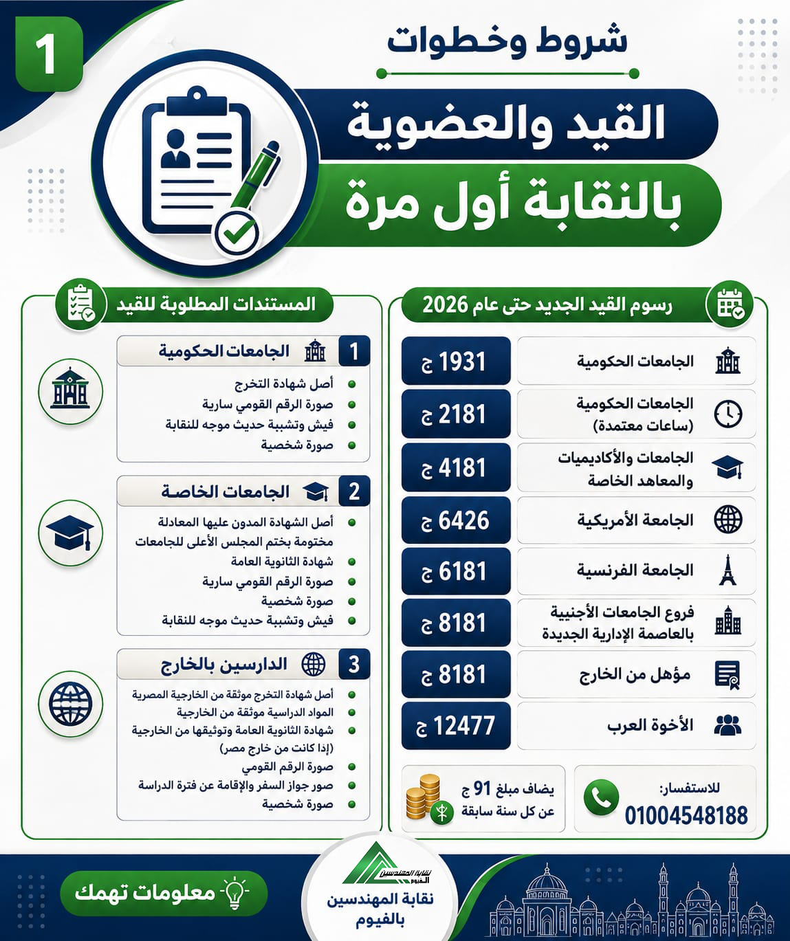 القيد لأول مرة