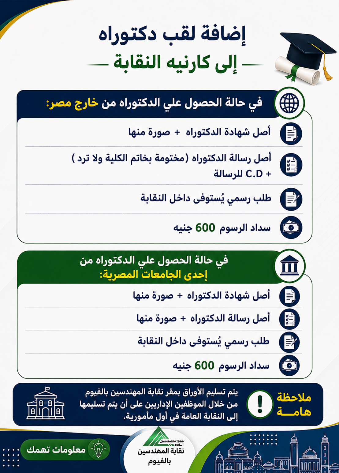 اضافة لقب دكتور بكارنية النقابة