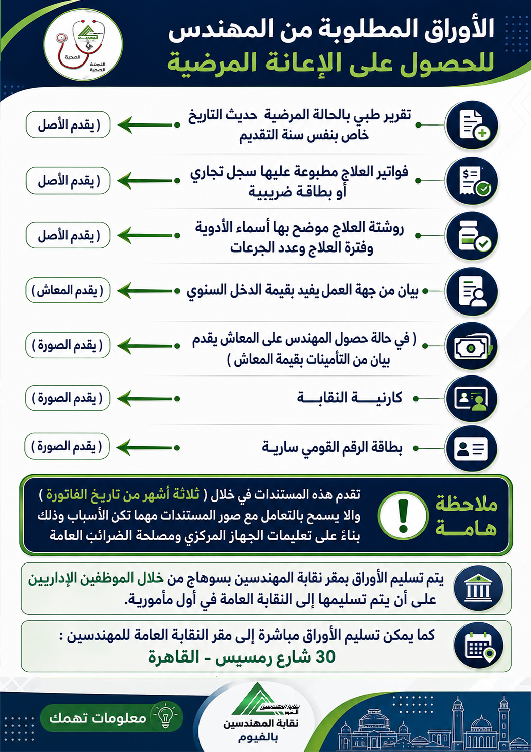 الإعانة الصحية