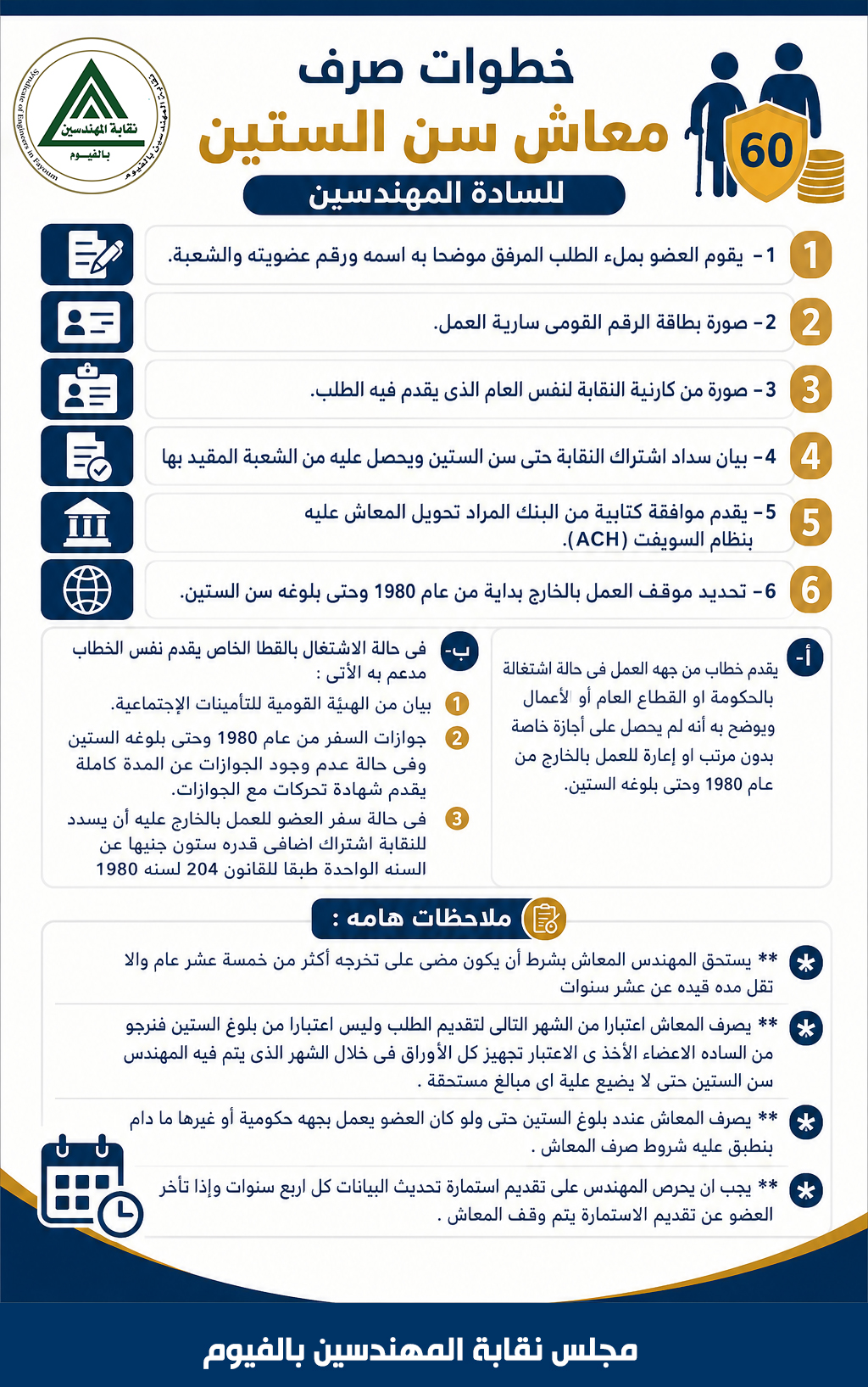 معاش سن الستين